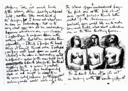 Letter to Evelyn Kendall: Three Female Nudes