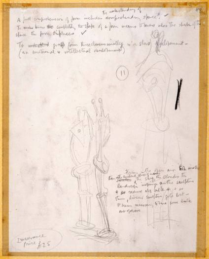 Sketches of 'Standing Figure'