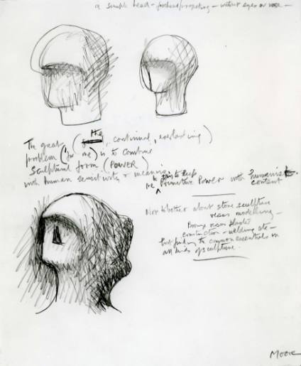 A Simple Head: Three Studies