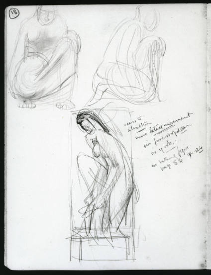 Studies of Kneeling Draped Female Figures