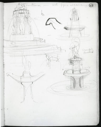 Studies of Fountains
