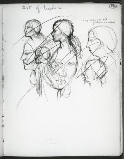 Studies of Heads