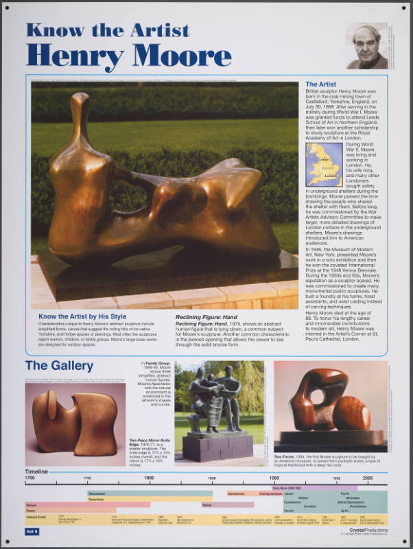 Know the Artist Henry Moore