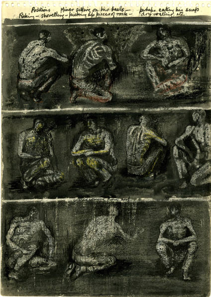 Positions of Miners