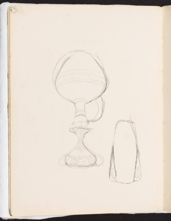 Three Studies of Pots