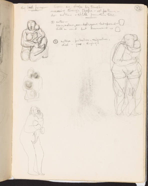 Mother and Child Studies