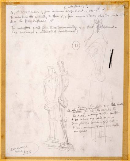 Sketches of 'Standing Figure'