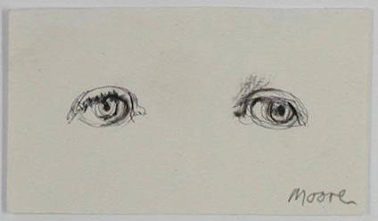 Study of Eyes