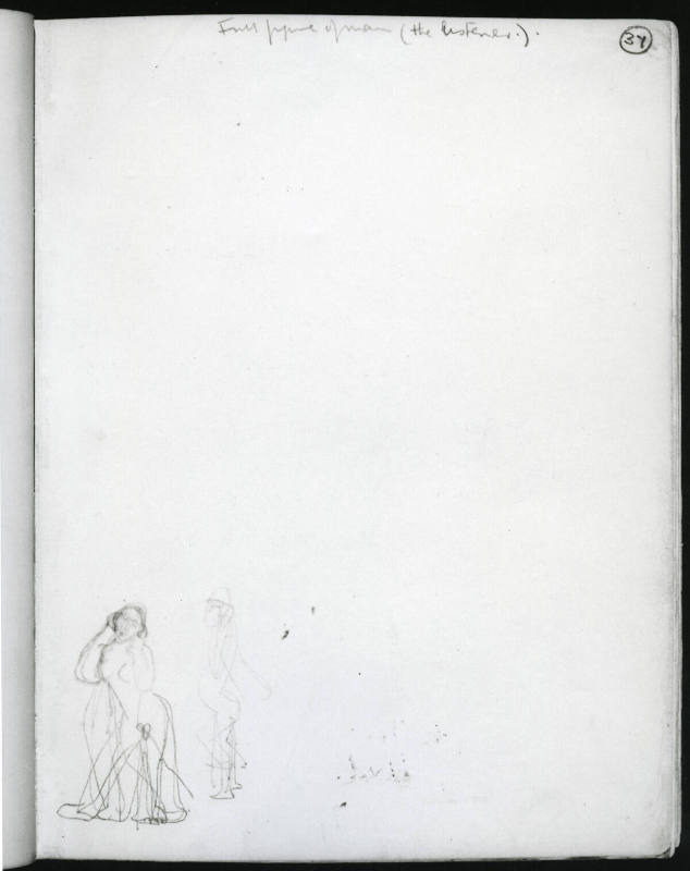 Studies of Standing Figures