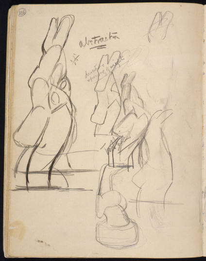 Studies of Sculpture in the British Museum